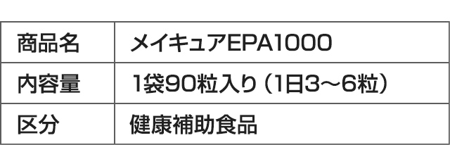 メイキュア6粒あたり 15mg